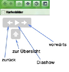 bilders_anleitung1